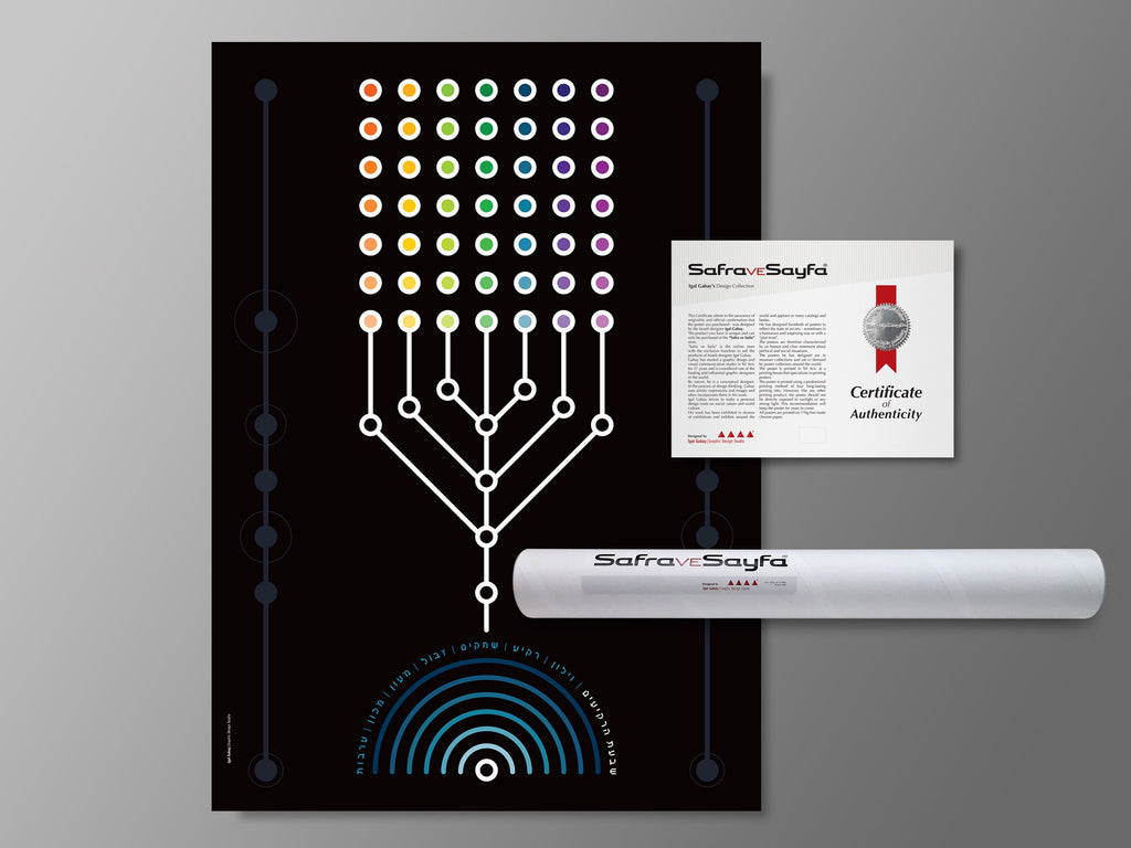 Poster - "Shivat harekieem", Kabbalah, Jewish occultism, Judaica, by Igal Gabay