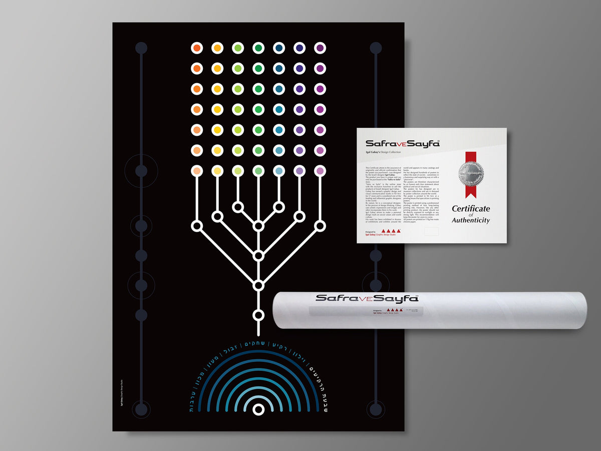 Poster - "Shivat harekieem", Kabbalah, Jewish occultism, Judaica, by Igal Gabay
